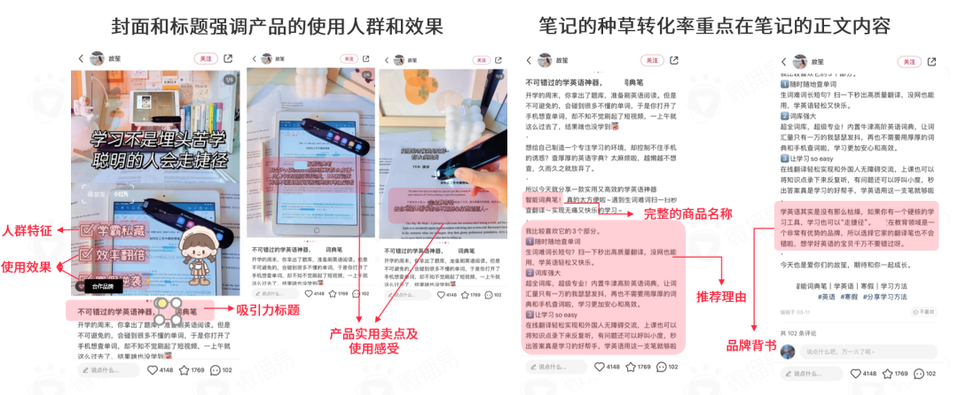 平台玩法|小红书营销前瞻，2022品牌在小红书如何加速生长？